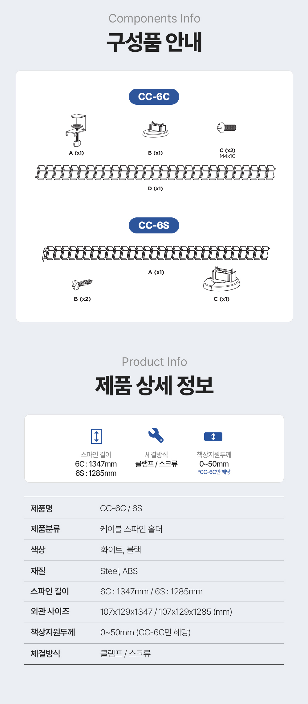 CC-6,엔산케이블스파인홀더